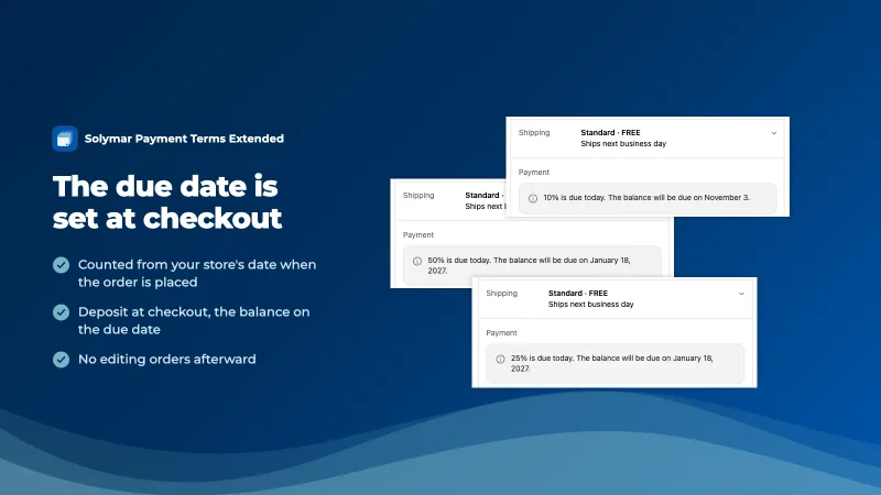 The due date is set at checkout. Counted from your store's date when the order is placed; deposit at checkout, the balance on the due date; no editing orders afterward. Shown beside three Shopify checkout payment notices with different deposits and due dates.
